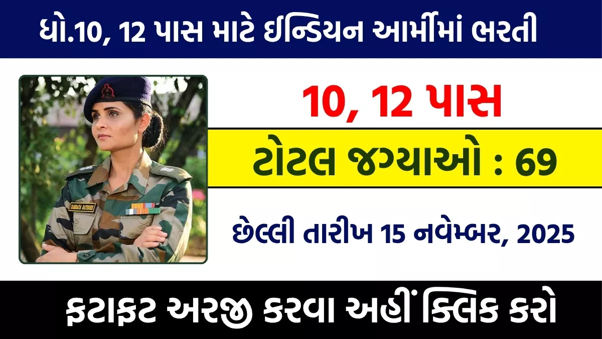 Indian Army Bharti 2025